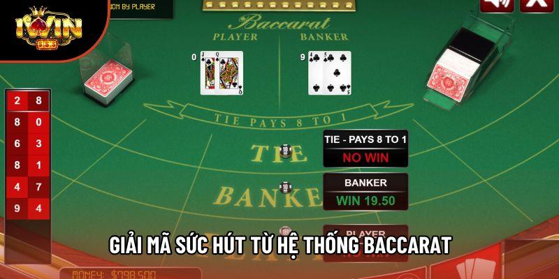 Giải mã sức hút từ hệ thống Baccarat