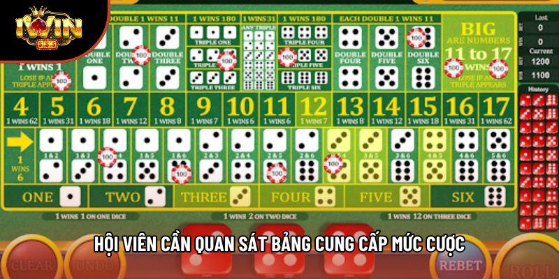 Hội viên cần quan sát bảng cung cấp mức cược Hội viên cần quan sát bảng cung cấp mức cược