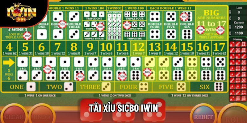 Tài Xỉu Sicbo Iwin - Giải Trí Phổ Biến Tại Sảnh Chơi